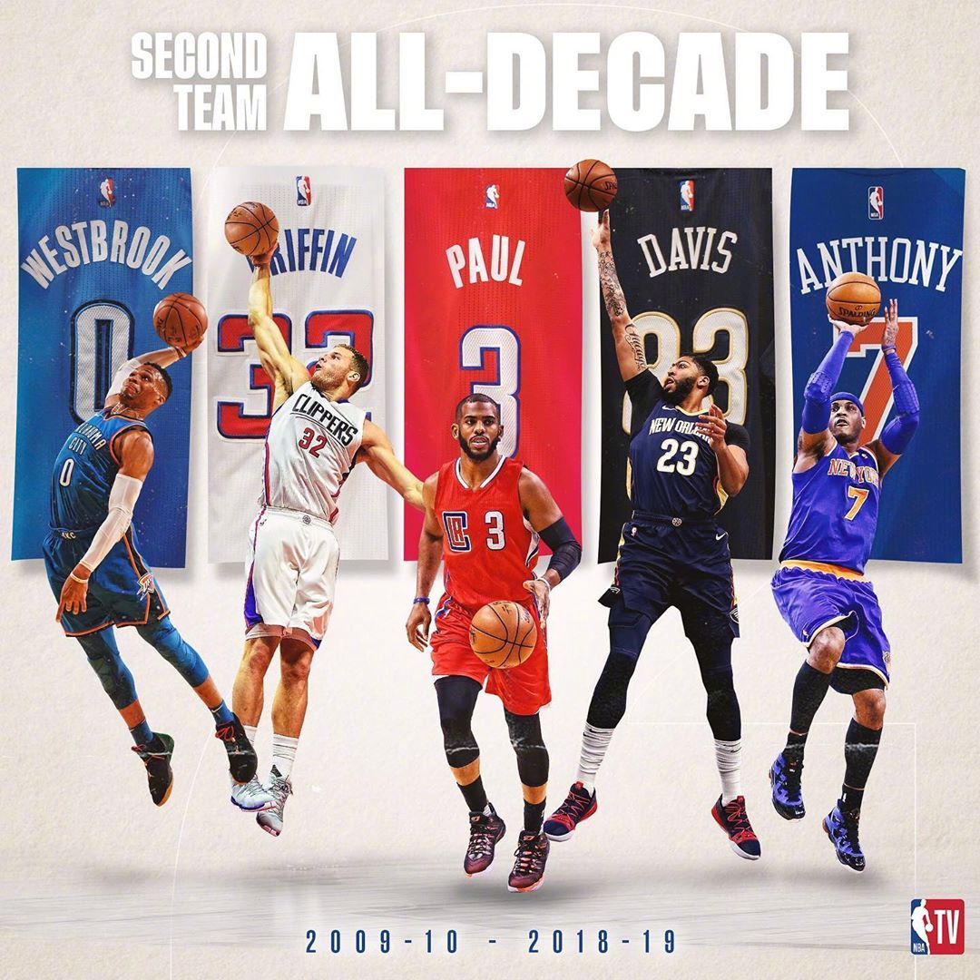 通常已在中 通常已在中